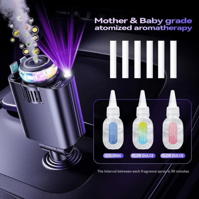 Mini Massage Gun & 5-in-1 Starlight Car Charger(Pack of 02)