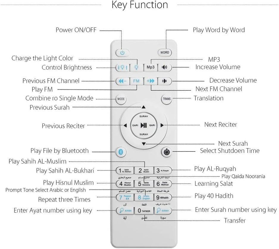 Portable Quran Speaker SQ112 Touch Lamp